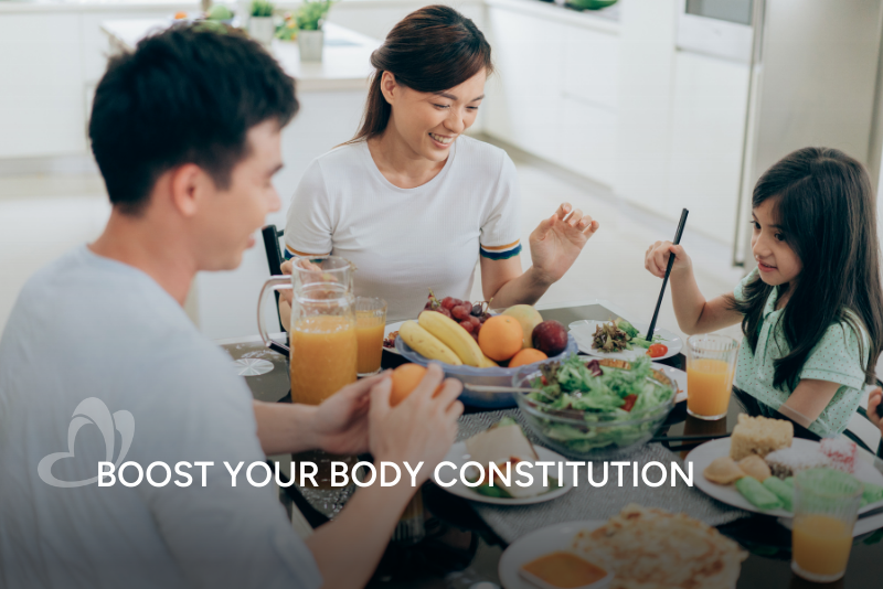 TCM Boost Body Constitution Thumbnail.png